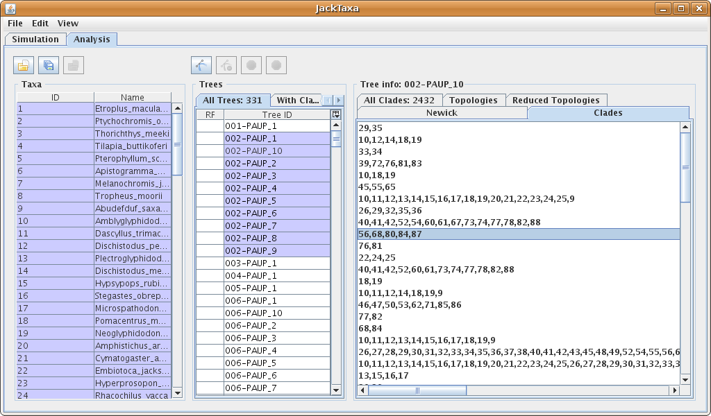 The Analysis view: 331 trees loaded, one selected, its clades listed as sets of taxa IDs