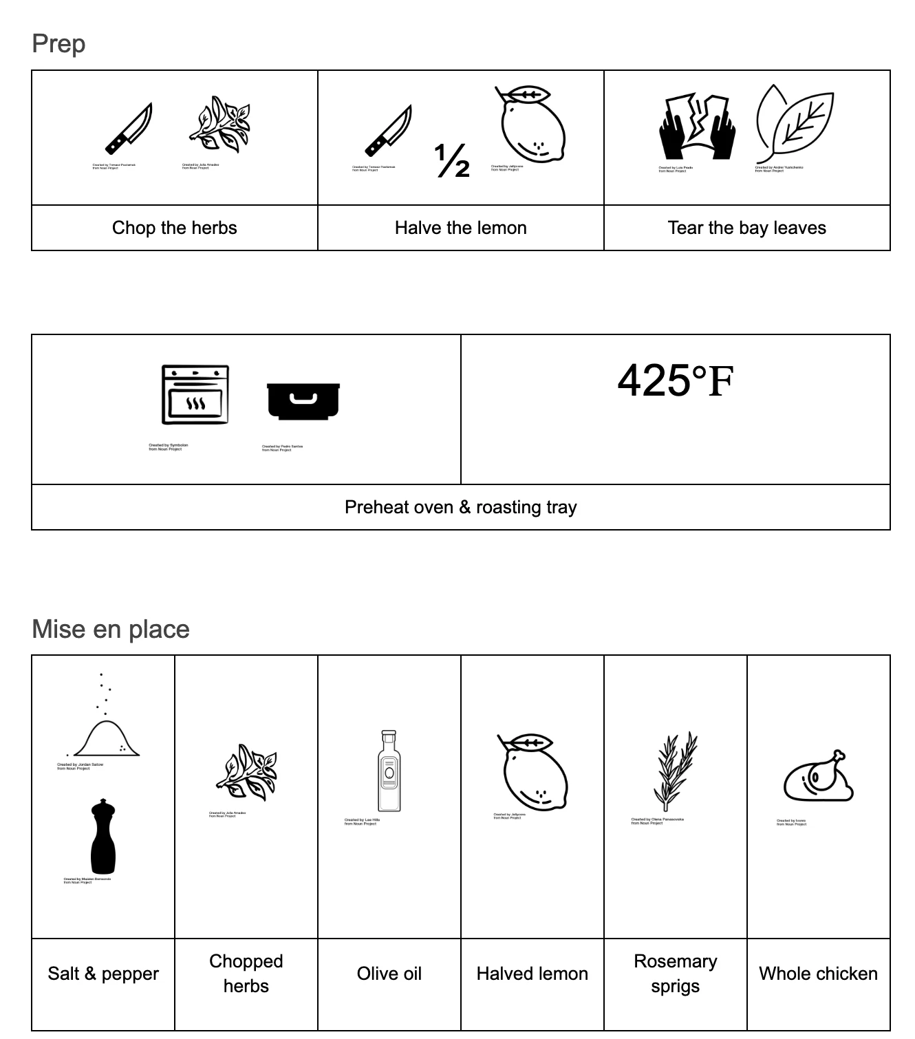 The same recipe's prep steps and mise en place as rows of icons: chop the herbs, halve the lemon, tear the bay leaves, preheat the oven to 425°F